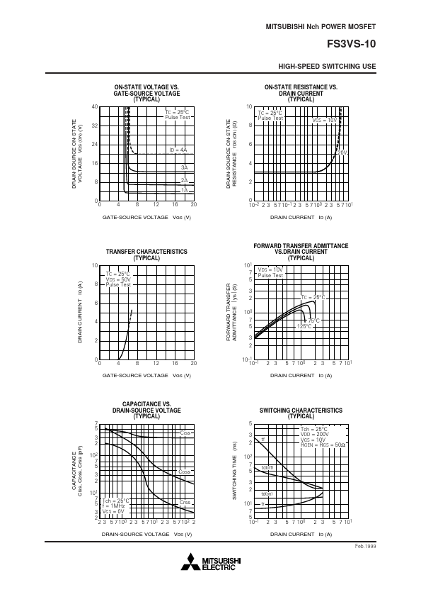 FS3VS-10