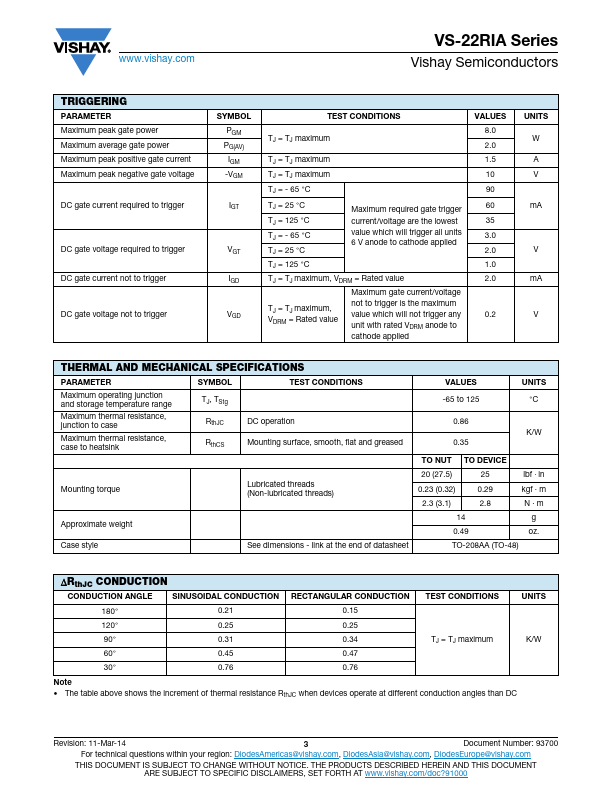 VS-22RIA60