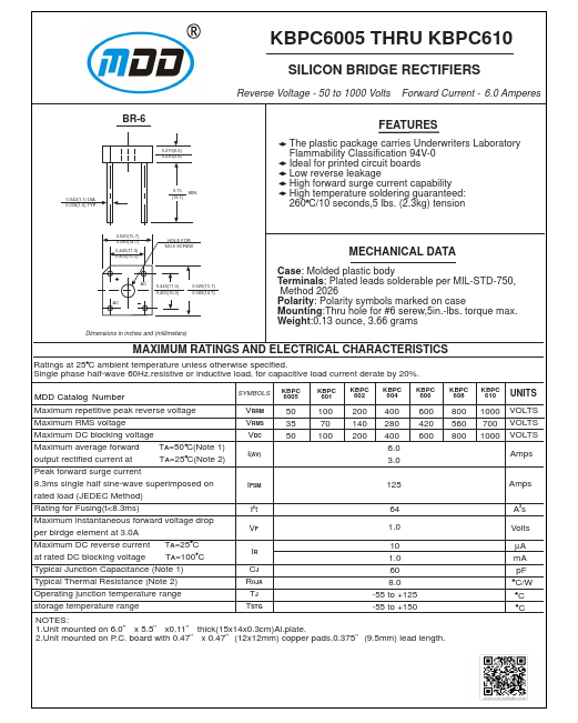 KBPC606