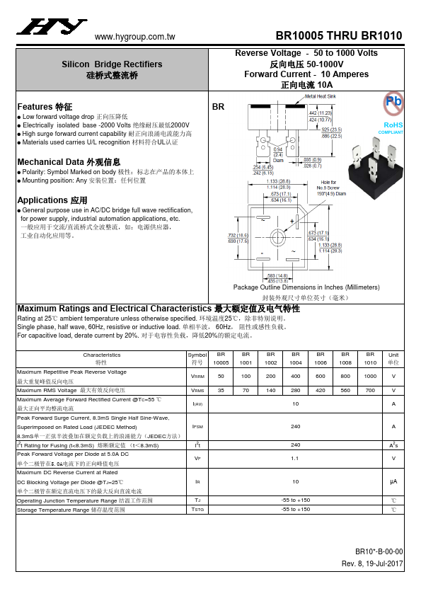 BR1010