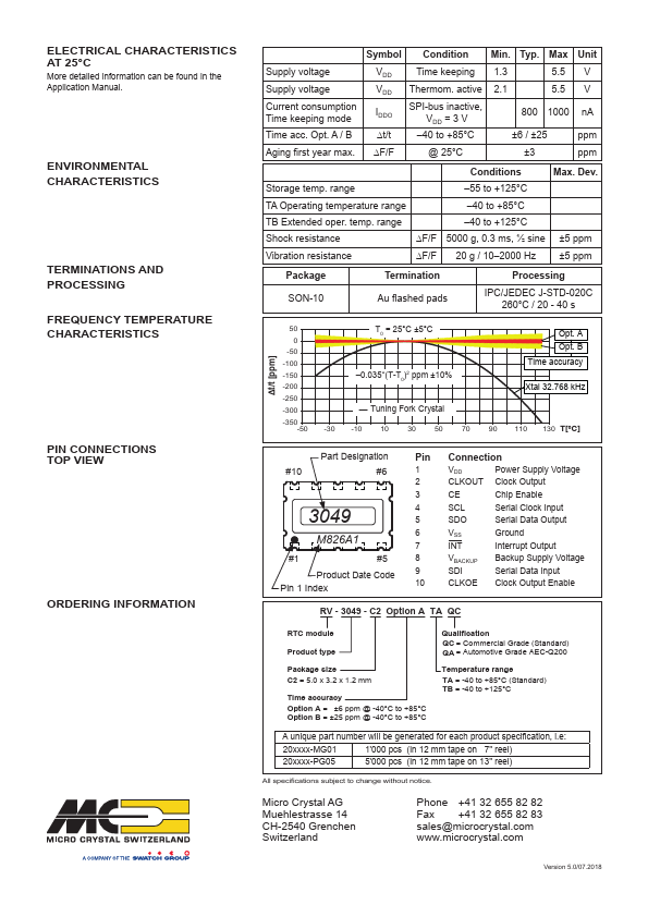 RV-3049-C2