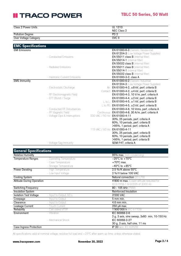 TBLC50-124