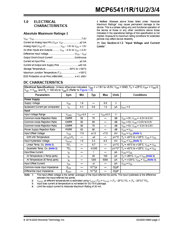 MCP6544