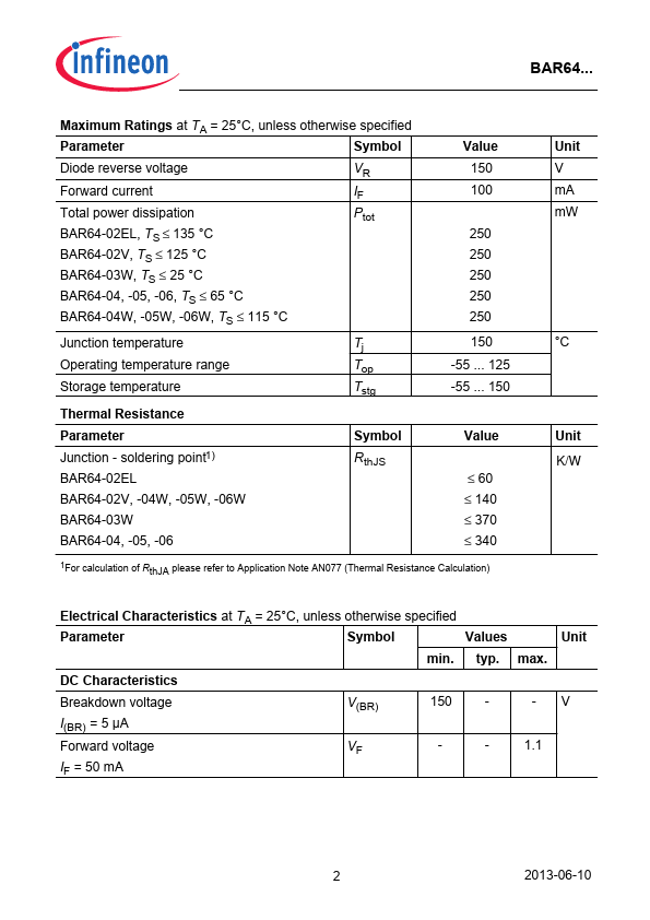 BAR64-02V