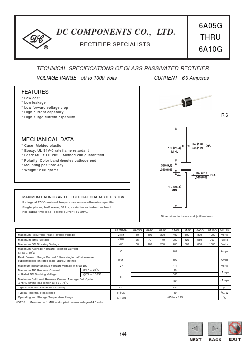 6A1G