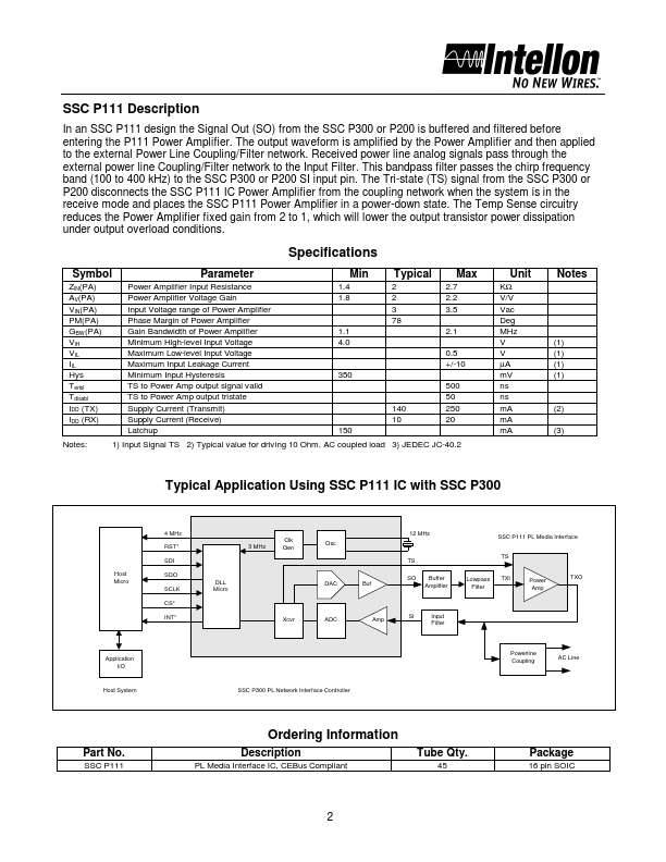 SSCP111