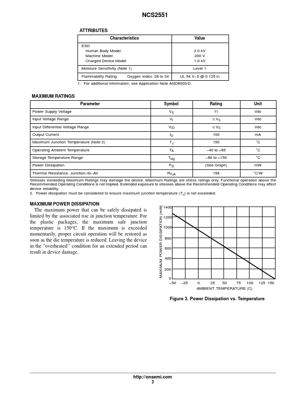 NCS2551