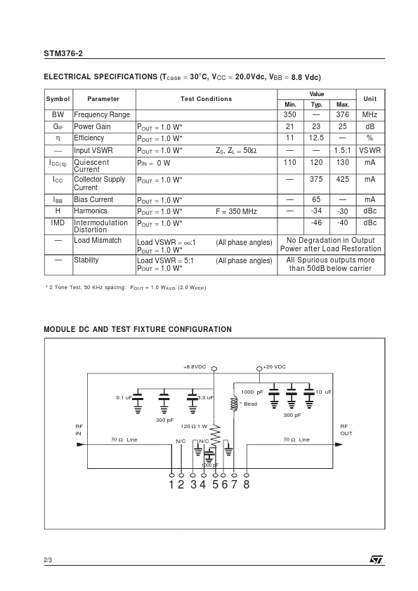 STM376-2