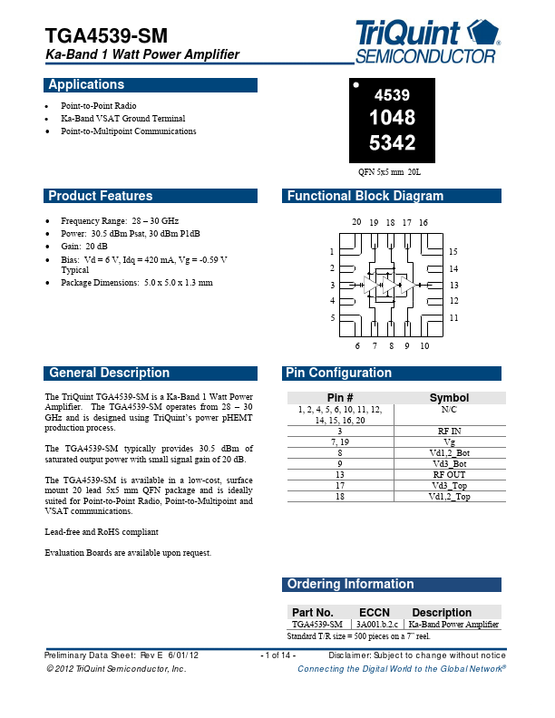 TGA4539-SM