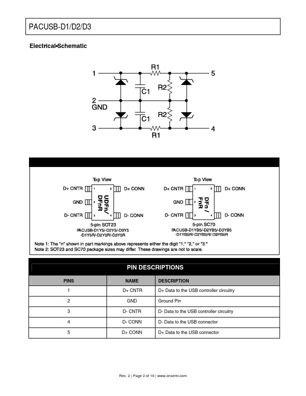 PACUSB-D1