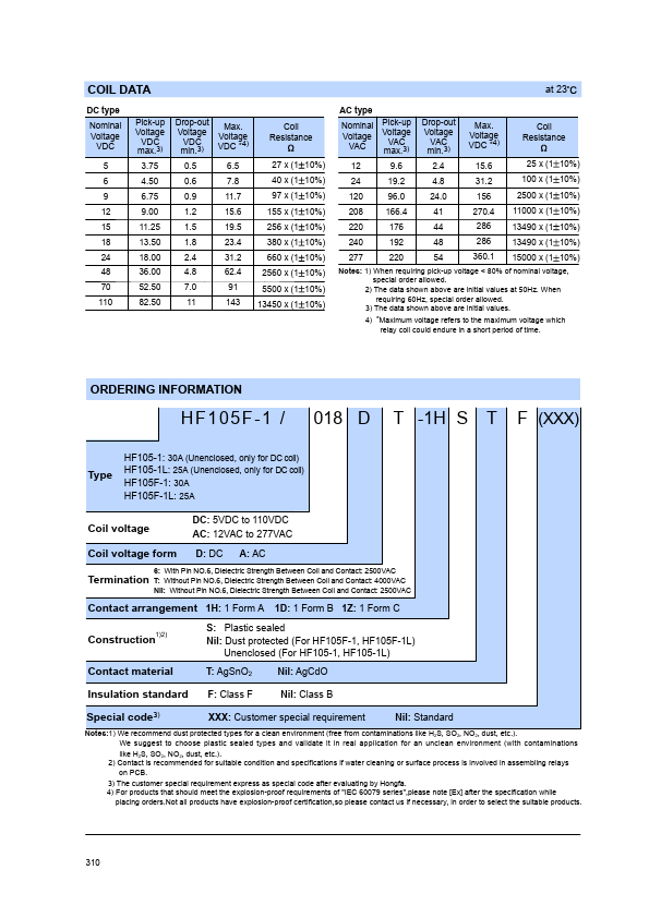 HF105F-1