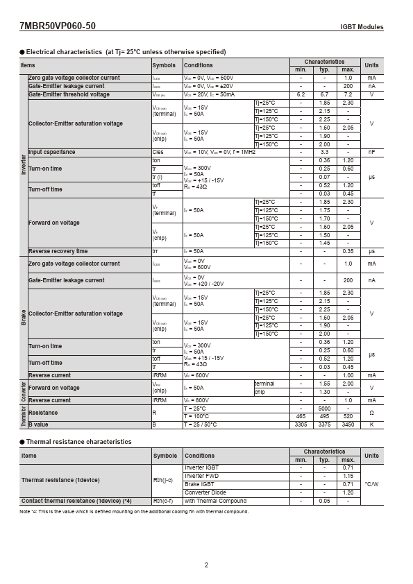 7MBR50VP060-50