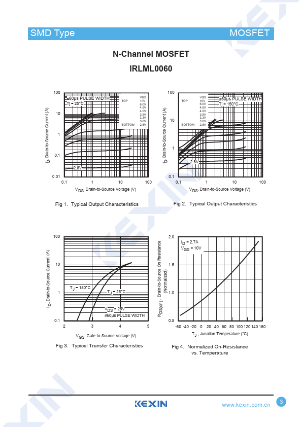 IRLML0060