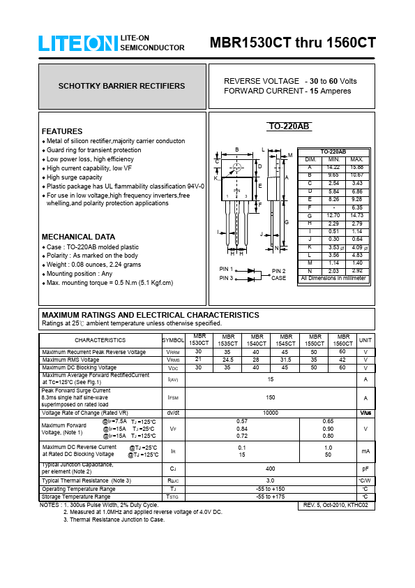 MBR1550CT