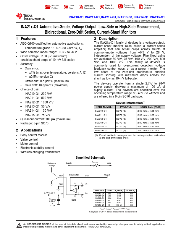 INA215-Q1