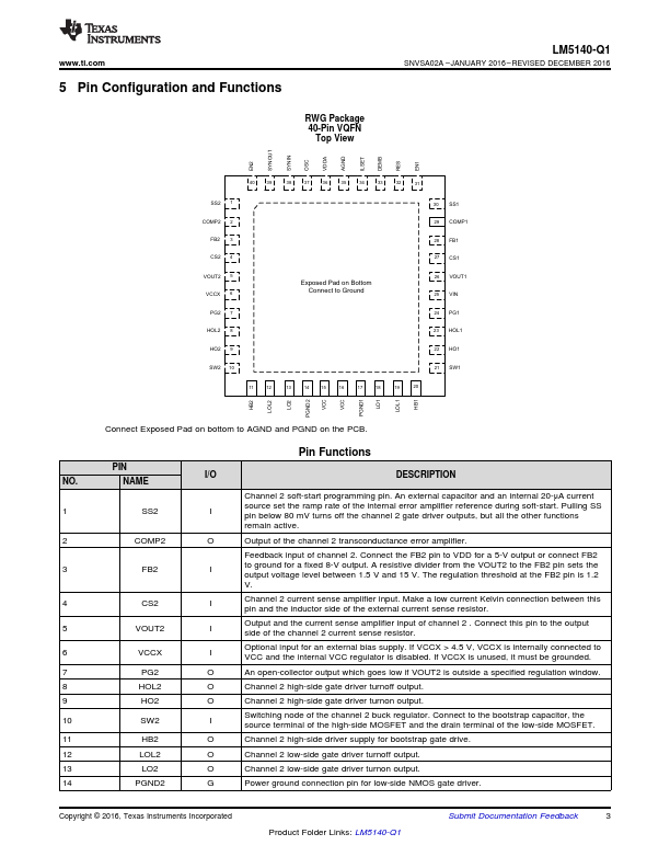 LM5140-Q1