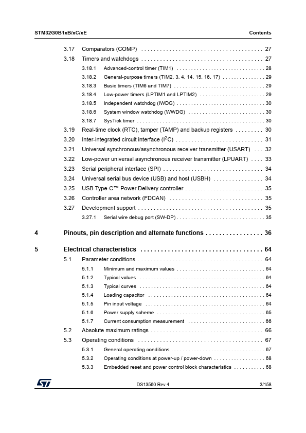 STM32G0B1RB