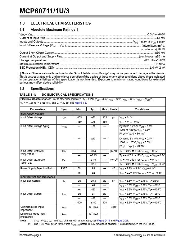 MCP60711