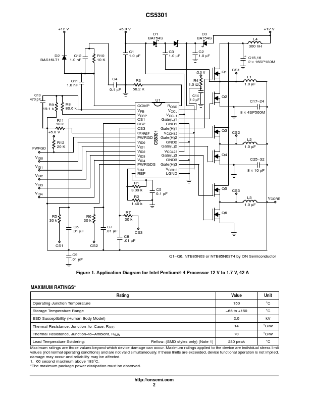 CS5301