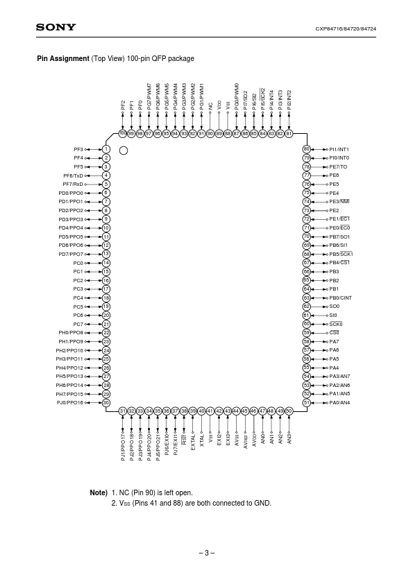 CXP84724