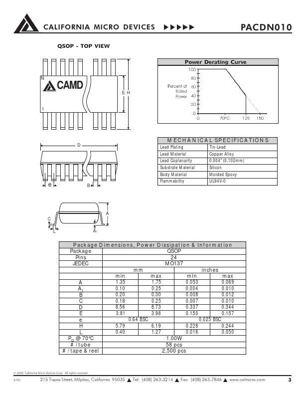 PACDN010