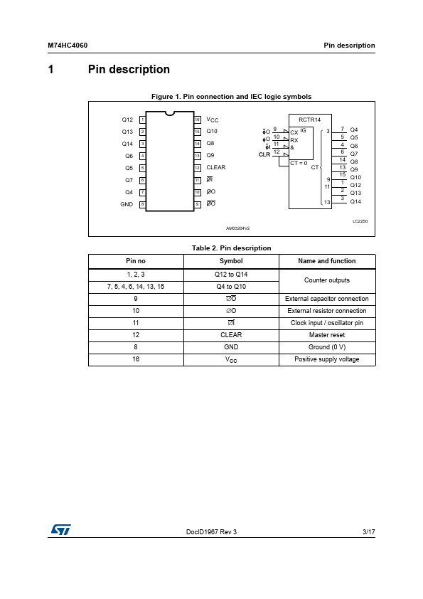M74HC4060 page 3 preview