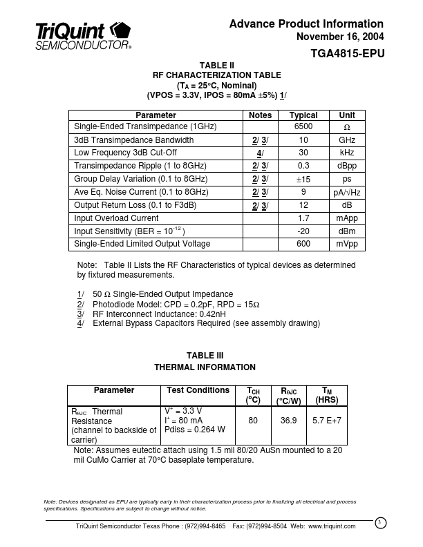 TGA4815-EPU