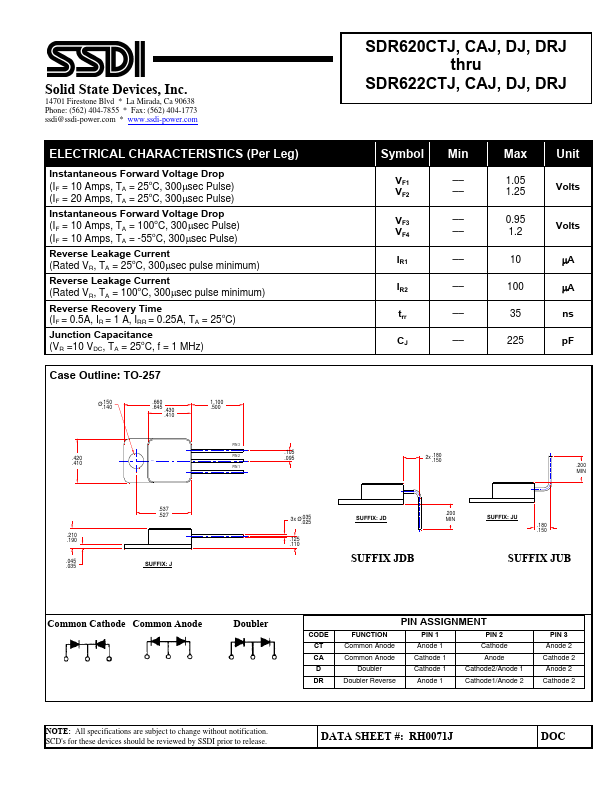 SDR620CTJ