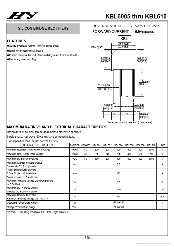 KBL604