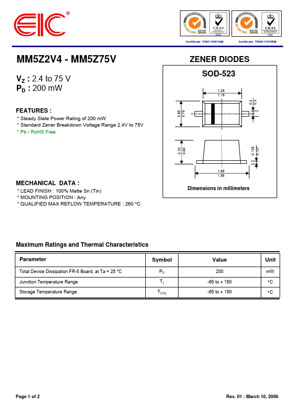 MM5Z51V