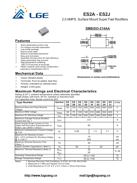 ES2C