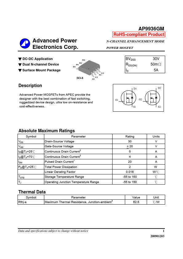 AP9936GM