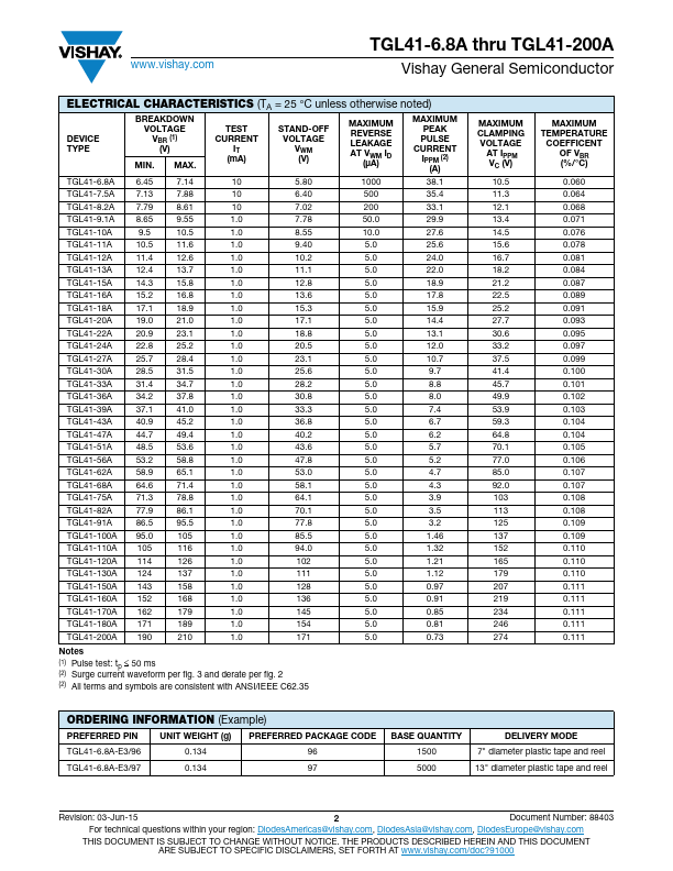 TGL41-30A