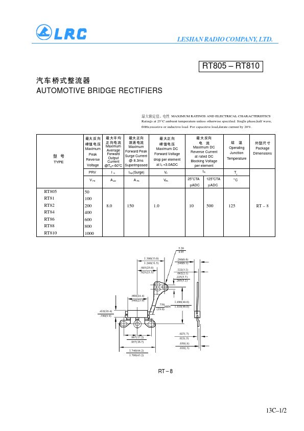 RT810