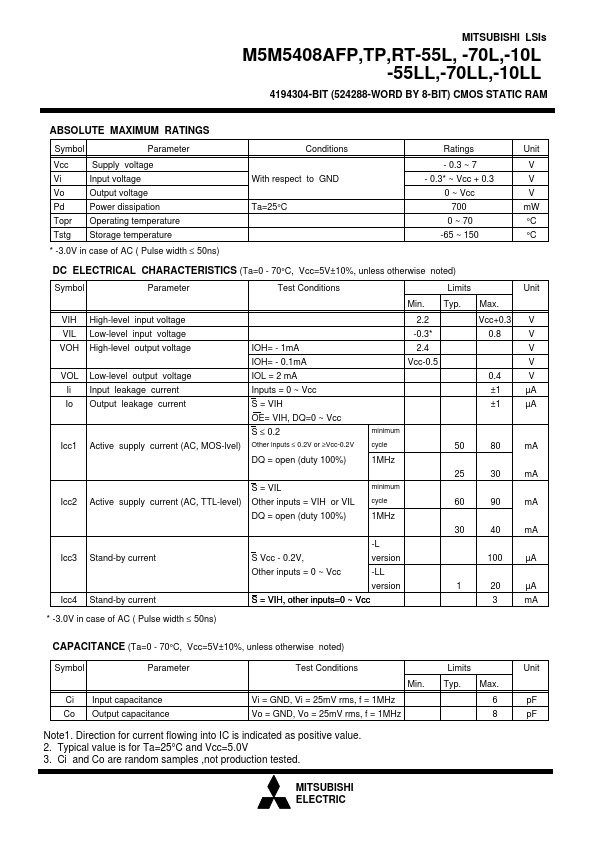 M5M5408ATP