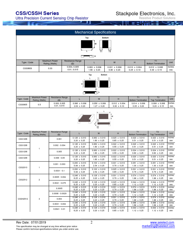 CSSH2512