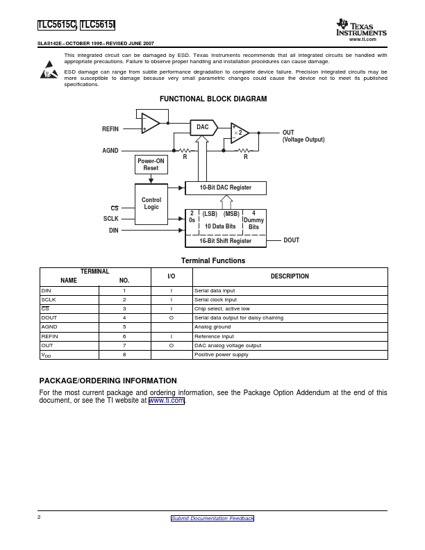 TLC5615C