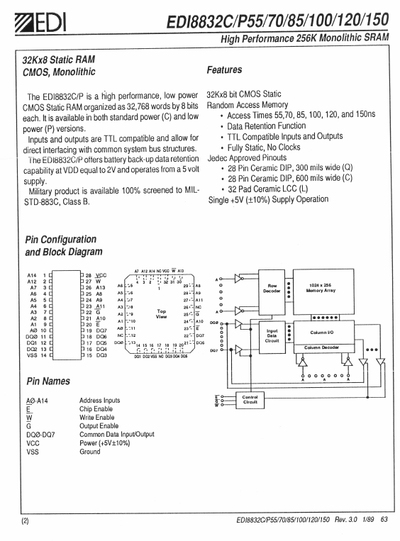 EDI8832P120