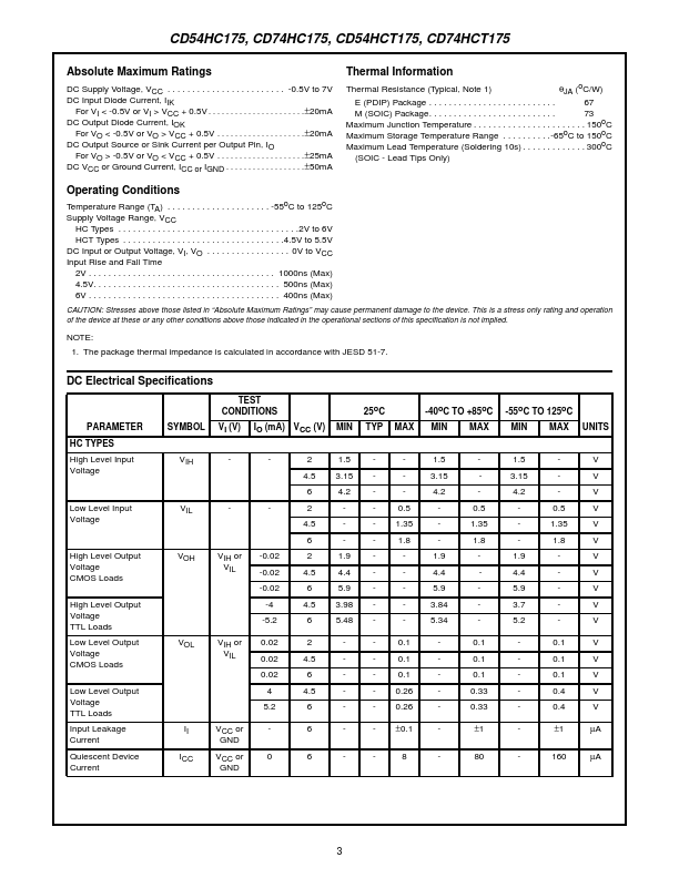 CD54HCT175