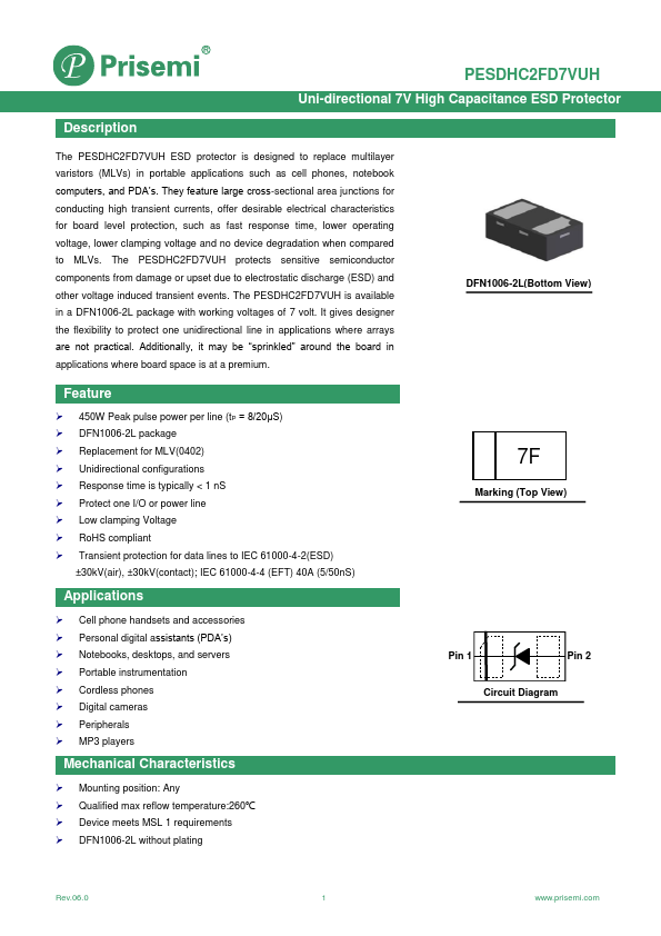 PESDHC2FD7VUH Datasheet Preview