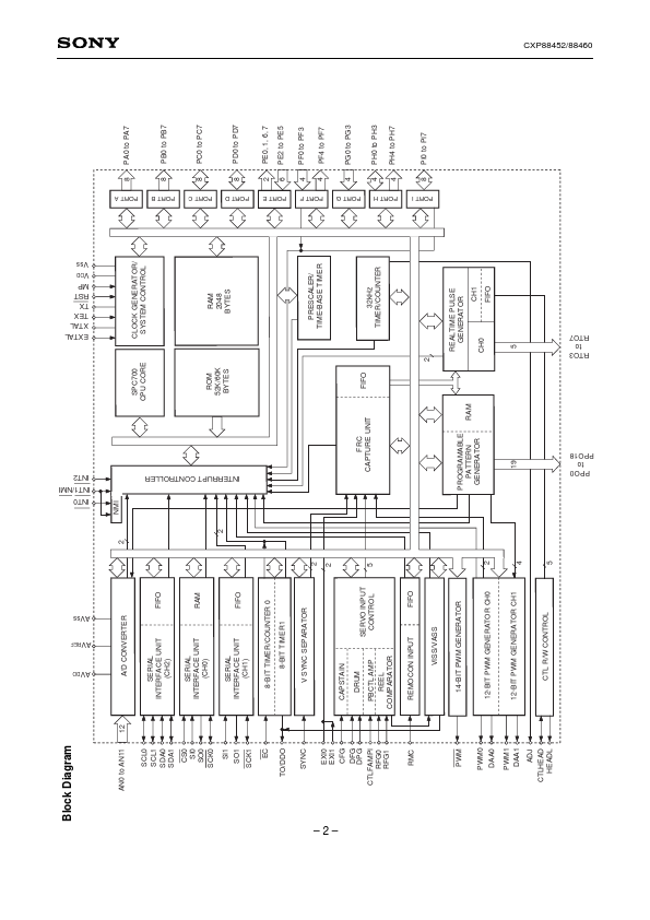 CXP88460