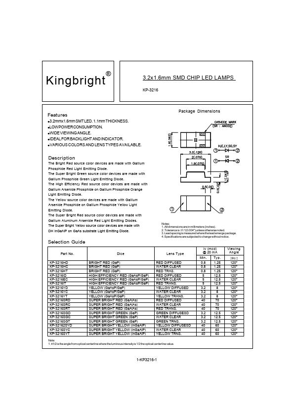 KP-3216YT