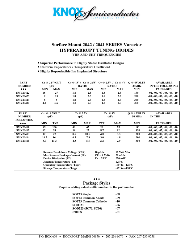 SMV20425