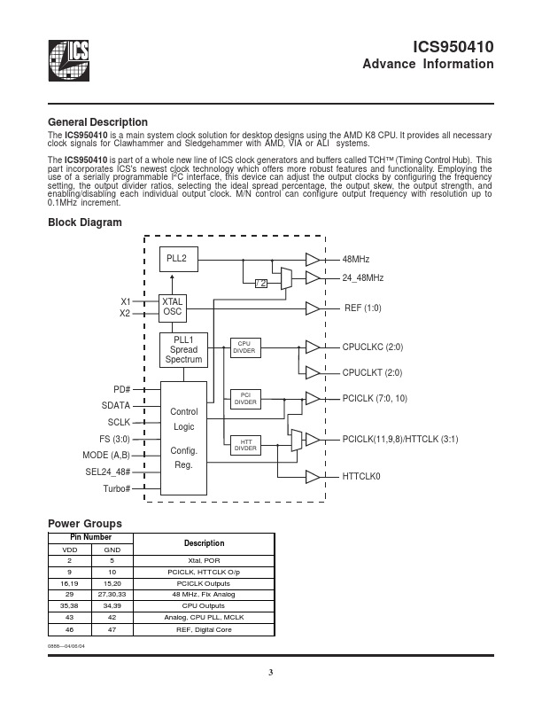 ICS950410