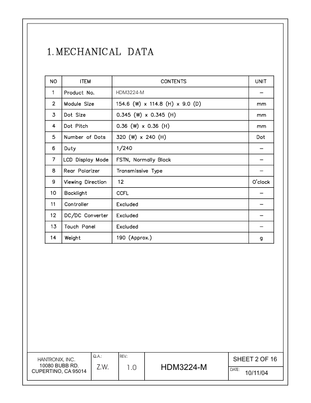 HDM3224-M