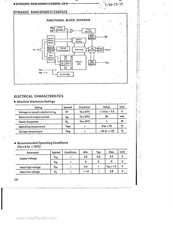 MSM51C256RS