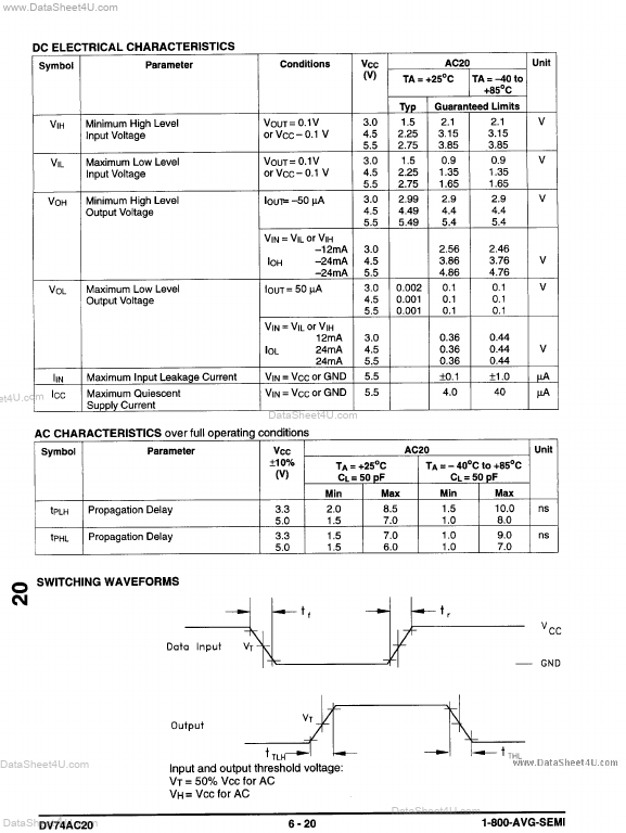 DV74AC20