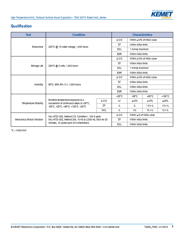 T500X336K035