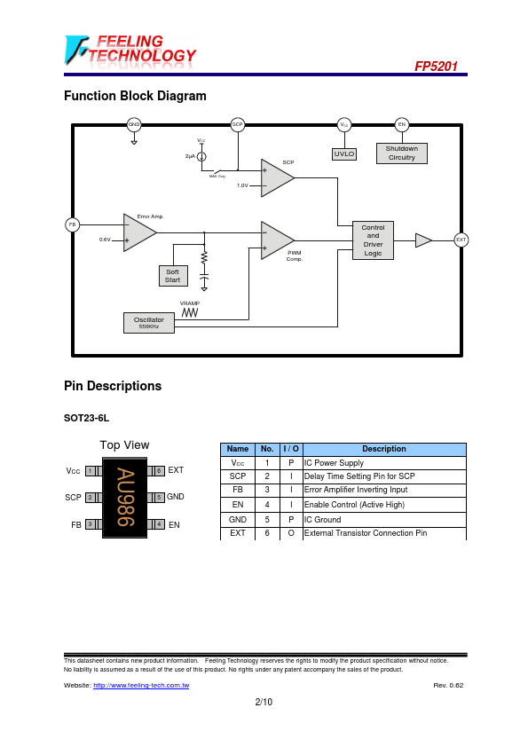 FP5201