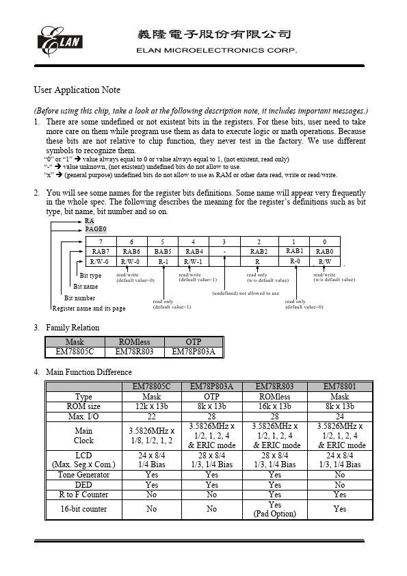 EM78P803A